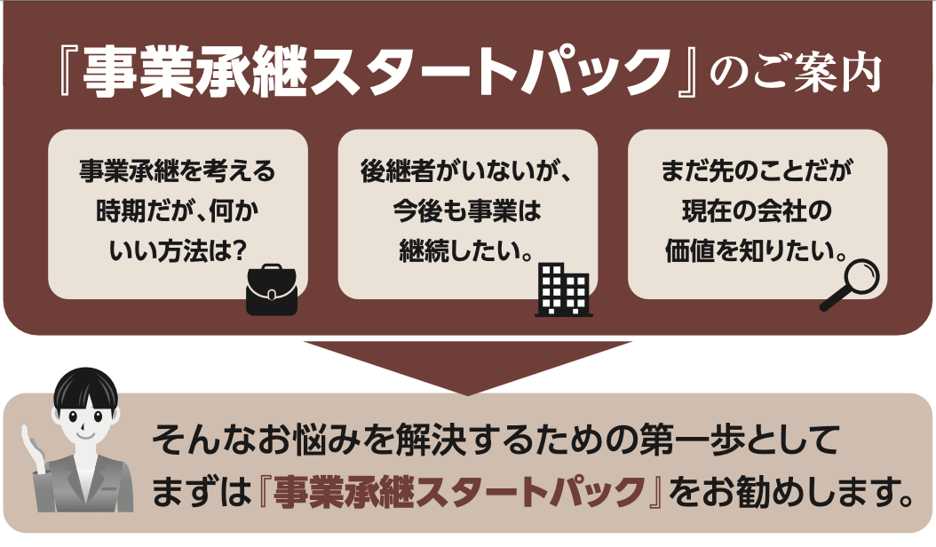 事業継承パックのご案内