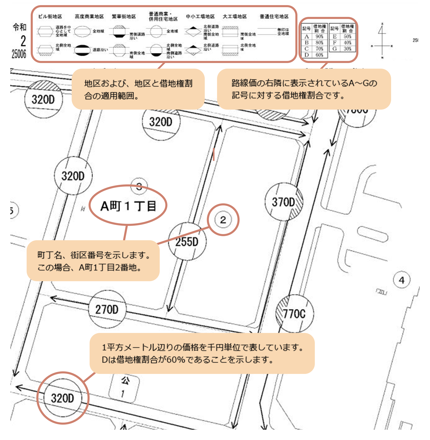 国税庁評価倍率表