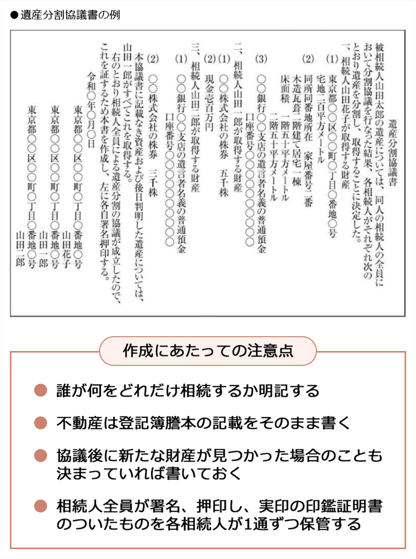 遺産分割協議書の例