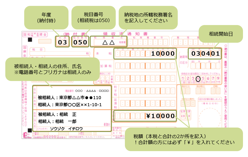  納付書サンプル