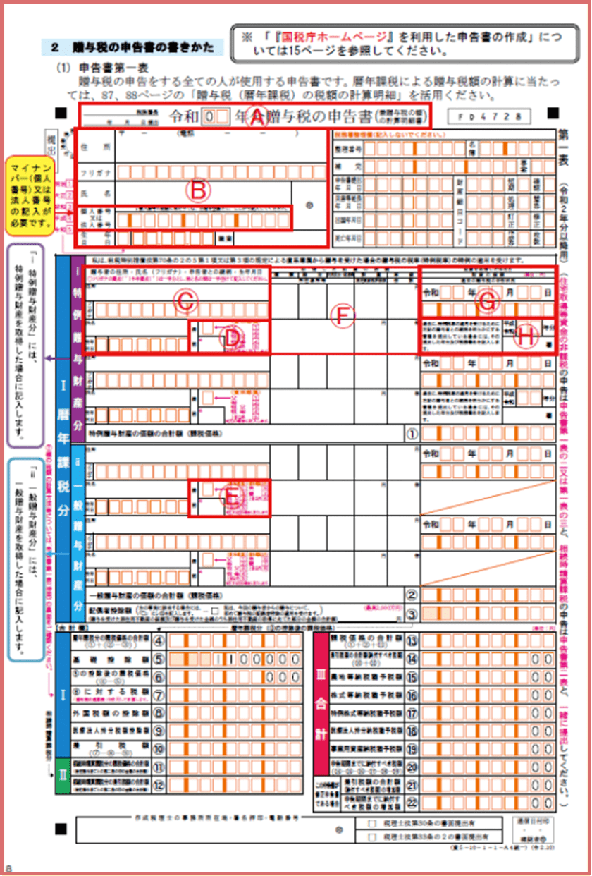 贈与税の申告書の書きかた