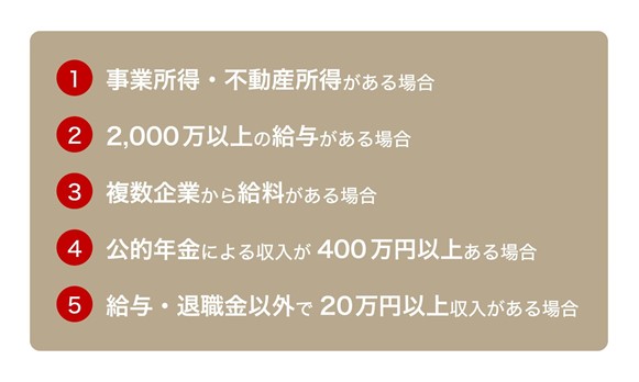  準確定申告が必要な場合とはは