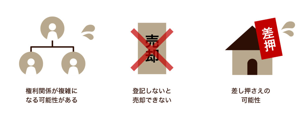 相続登記をしない場合に起こるリスク