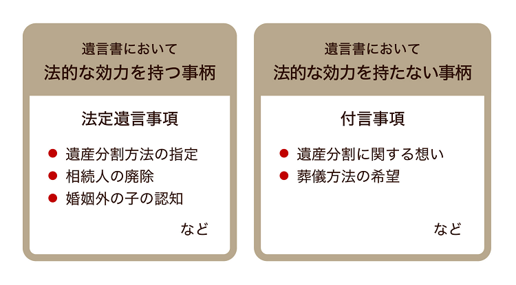 遺言書で法的な効力をもつ事柄