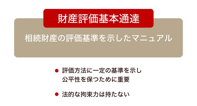 相続財産の評価マニュアル「財産評価基本通達」とは？