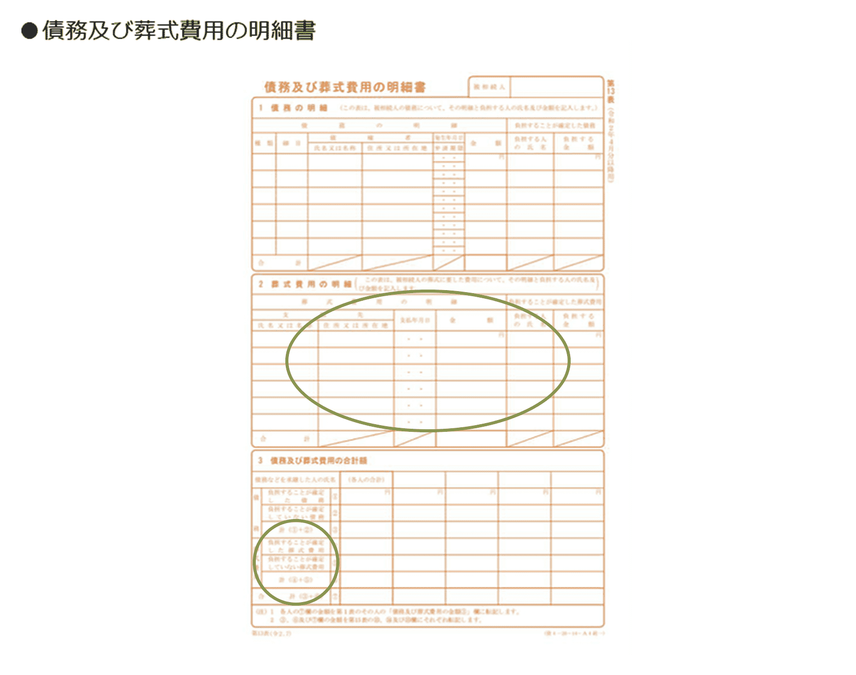 相続税の申告書の例