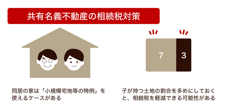 親子共有名義の不動産にかかる相続税を軽減する方法