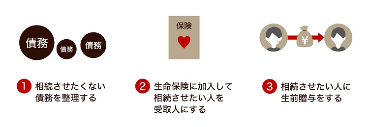 生前に被相続人ができる財産を残すための方法3つ