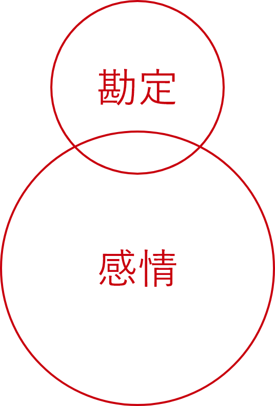 勘定と感情のバランスが取れた状態