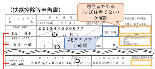 月次減税事務の画像2